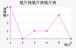 �����ֽ�������������