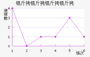 �������ǽ�������������