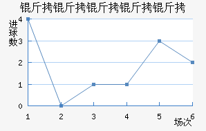 �����������������������