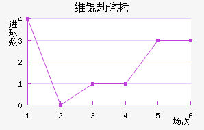 ά�ٲ��������������