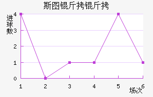 ˹ͼ���ؽ�������������