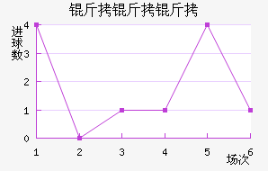 ������ʡ��������������