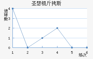 ʥɪ��˹�ᰲ��������������