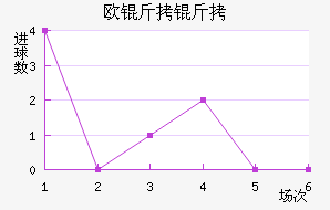 ŷ������������������