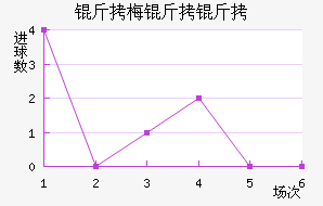 ��÷���ɽ�������������