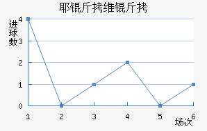 Ү��ά����������������