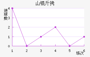 ɽ��ɽ���������������