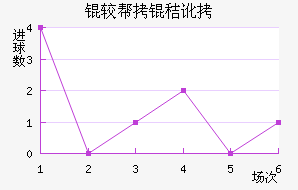 �ϰ��նؽ�������������