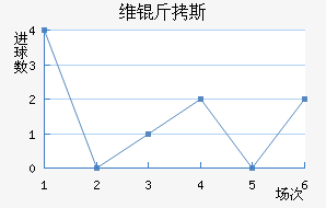 ά��˹��������������