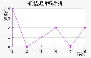 �վ�����ӽ�������������