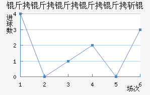 ��½�������������