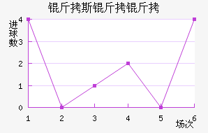 ��˹���ǽ�������������