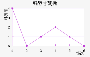 �͸ʵ�ŵ��������������