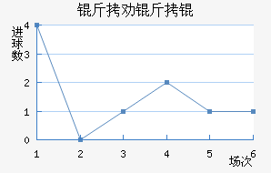 ��Ȱ��ֽ�������������