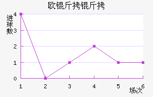 ŷ������������������