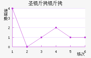 ʥ���׽�������������