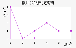 ���ֺ�ķ��������������