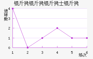 ������ʿ���������������