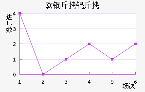 ŷ������������������