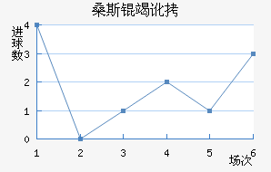 ɣ˹�߶���������������