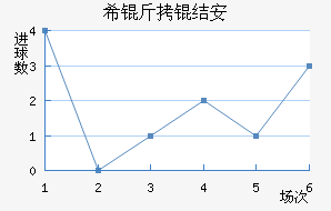 ϣ���ᰲ��������������