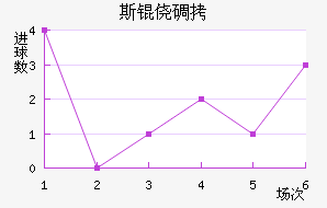 ˹�ĵǽ�������������