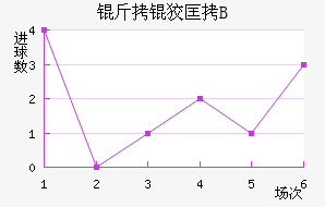 ���ƿ�B�ӽ�������������