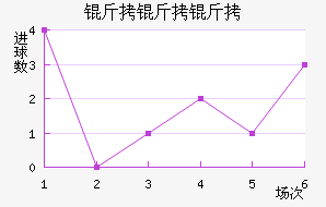 �����ǽ�������������