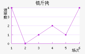 �򱤽�������������