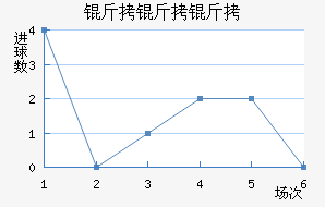 ���������ǽ�������������