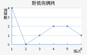 ˹�ĵǽ�������������