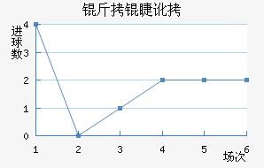 ���޶���̹��������������