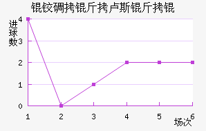 �µ���¬˹��觽�������������