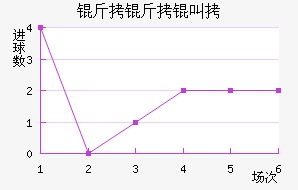 �����ЃȽ�������������