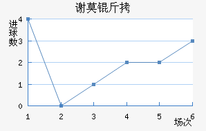 лĪ�����ն���������������