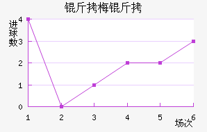 ��÷���˽�������������