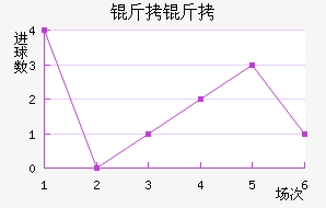 ������������������