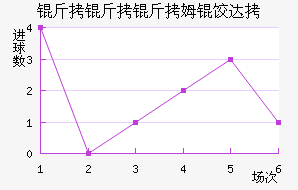 ������ķ�ȴ̽�������������