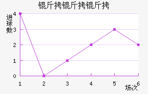 ��������������������