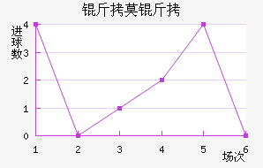 ��Ī��������������������