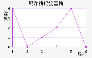 ���ƿ���������������