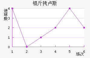 ��¬˹����������������