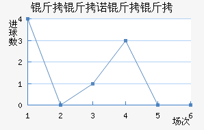 ����ŵ������������������