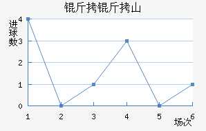 ����ɽ�����ǽ�������������