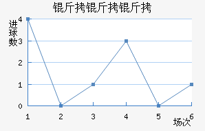 ����˹��������������