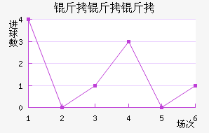 �����ض�ɭ��������������