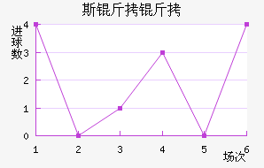 ˹������������������