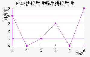 PAOKɳ��������������������