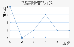 �󶼻ᾯ���������������