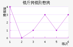 ���ױ���������������
